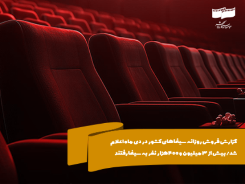 میزبانی از 3 میلیون مخاطب در سینما